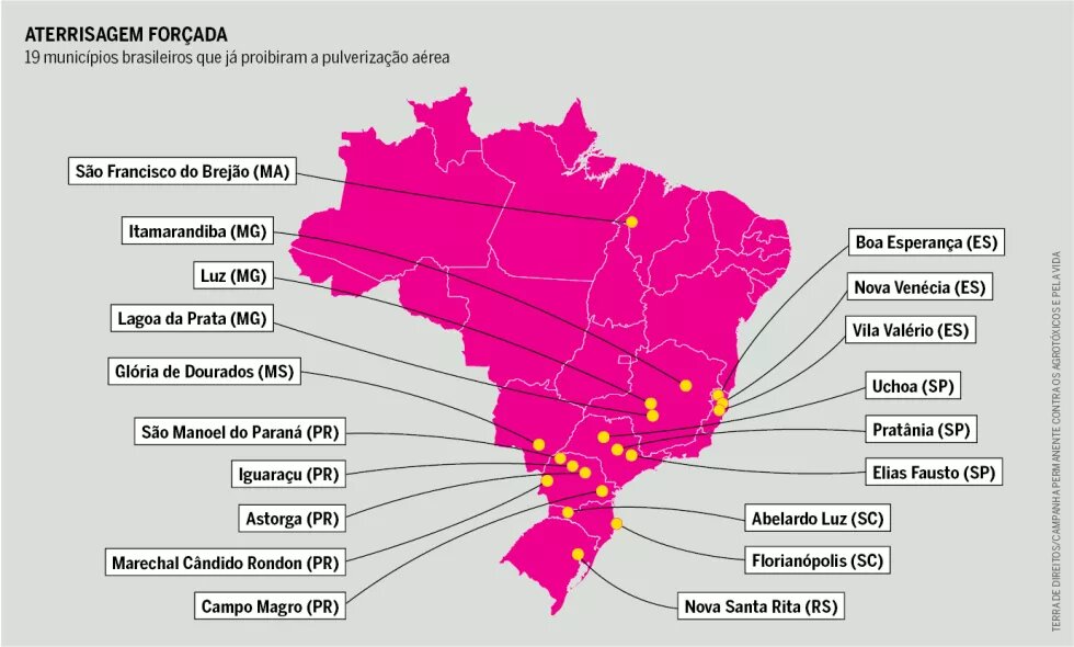 Infográfico Aterrizagem Forçada