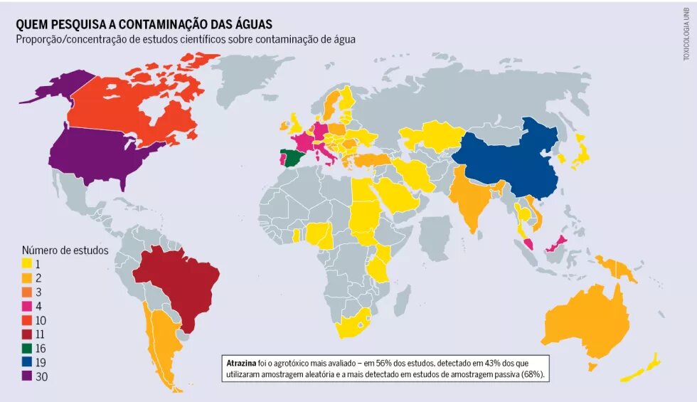 Infográfico: Quem pesquisa a contaminação das águas